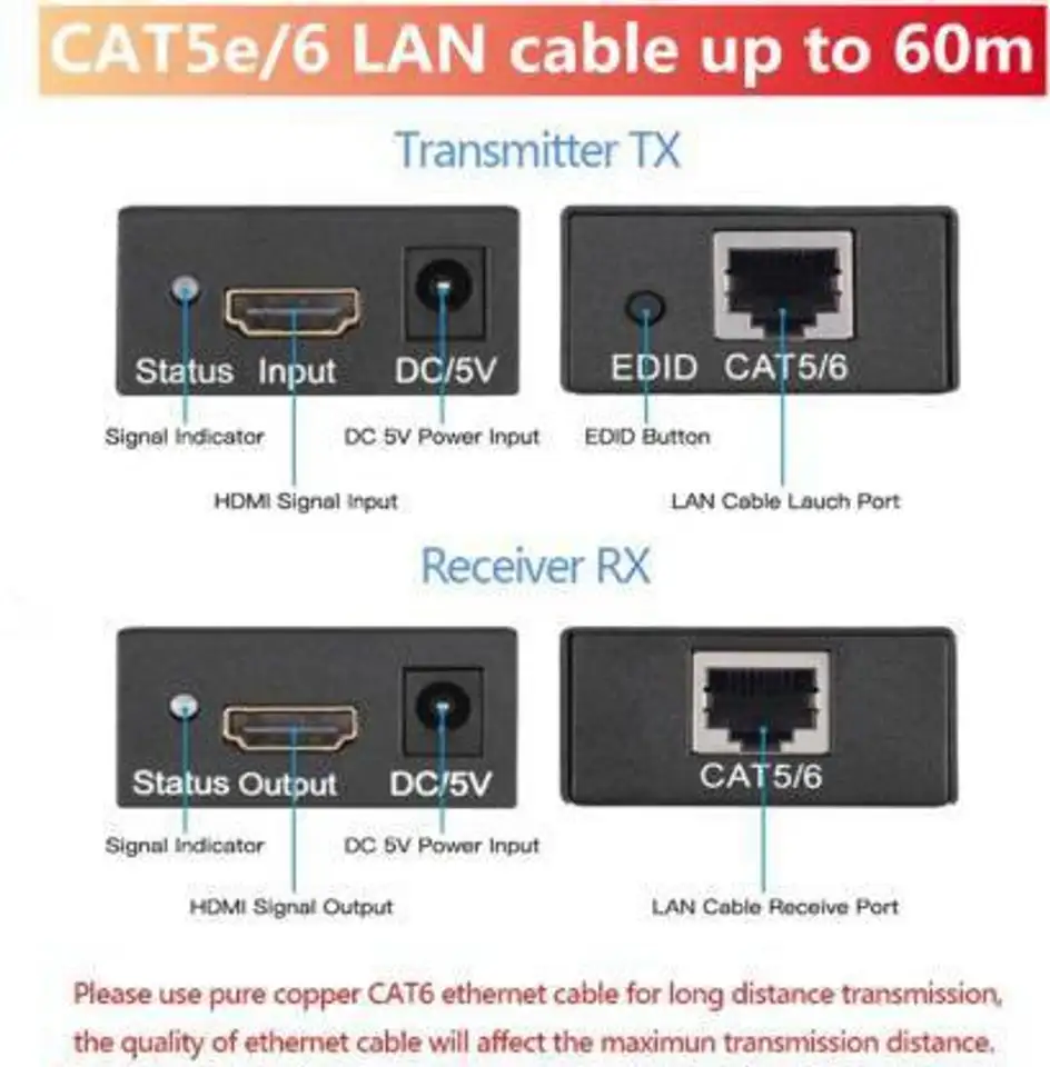 hdmi extender 60m 4k hdmi rx receiver and tx transmitter 60m original imag9fzgezr9fwhs